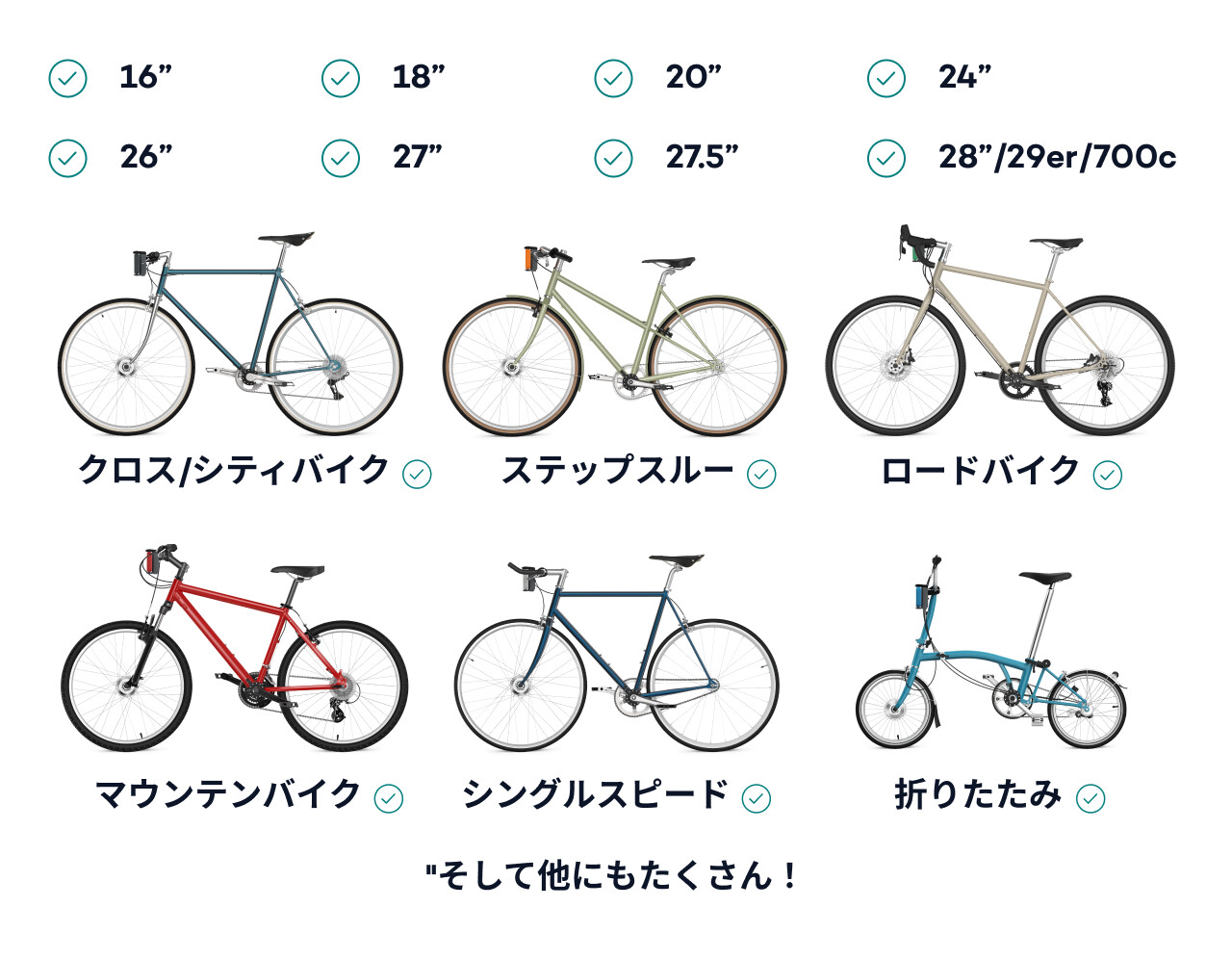 Swytch Bike｜お気に入りの自転車をDIYで電動アシストに！(By Swytch Technology) - Kibidango(きびだんご)  : クラウドファンディング型EC