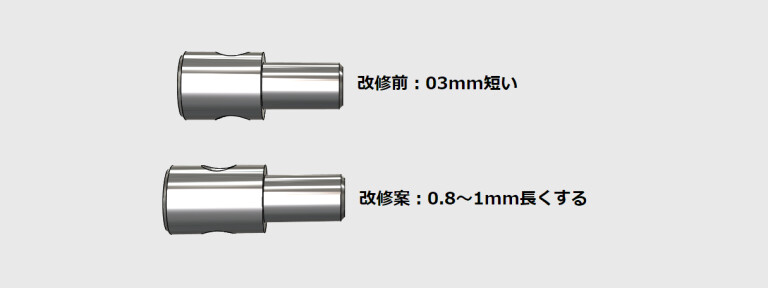 活動報告] 進捗のご報告（9月） | 伝統と革新を再び。キセル型電子
