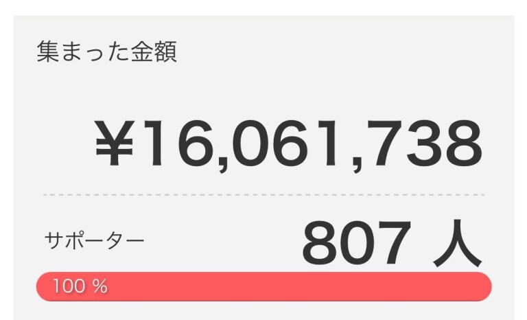 活動報告] 目標額を達成いたしました！ありがとうございます