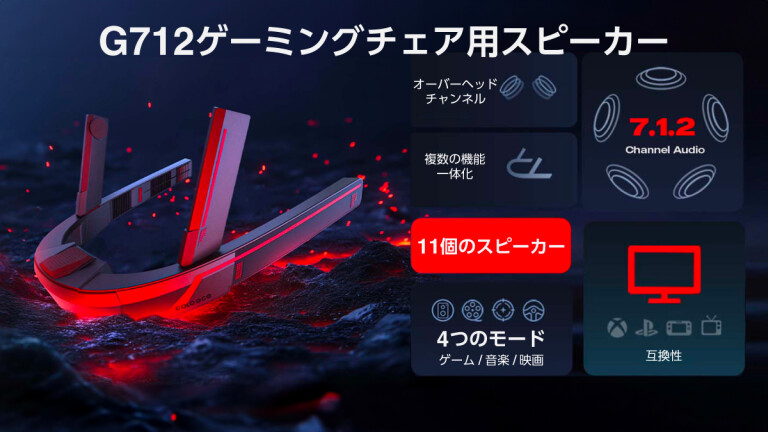 活動報告] 圧倒的な没入感へと誘う！360°サラウンドスピーカー