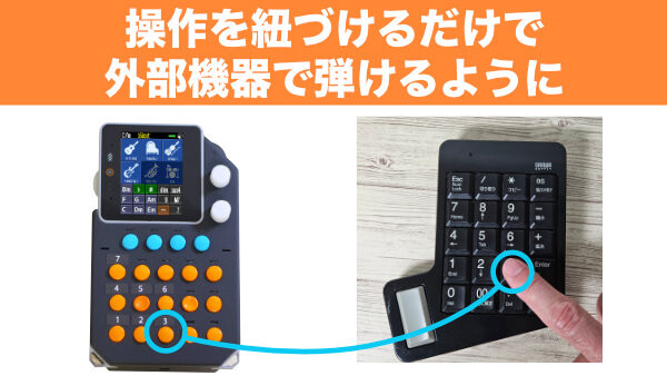 KANTAN Play core かんぷれ 携帯ゲーム機風の音楽ガジェット：かんぷれ -KANTAN Play core-(By