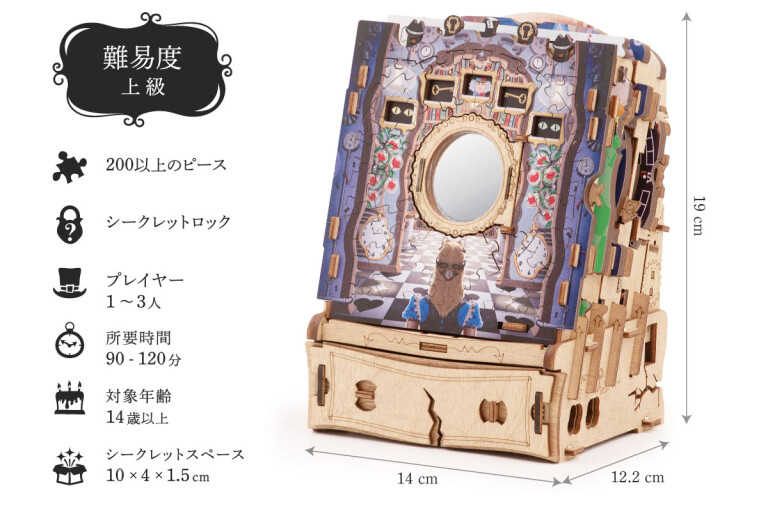 不思議の国のアリス　　お問い合わせ 不思議の国のアリス お問い合わせ