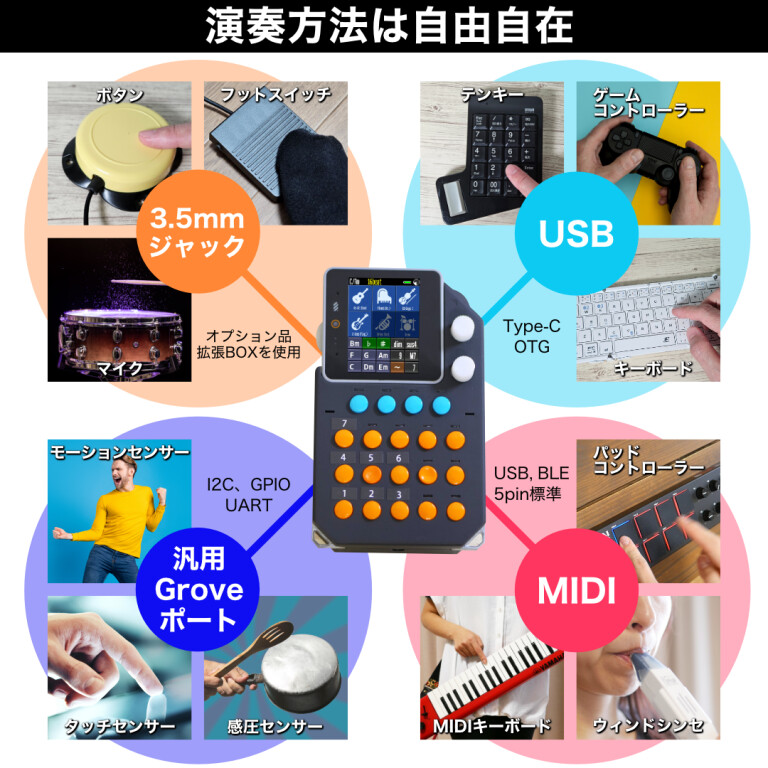 活動報告] だれでも弾ける理由は？ かんぷれの弾き心地は
